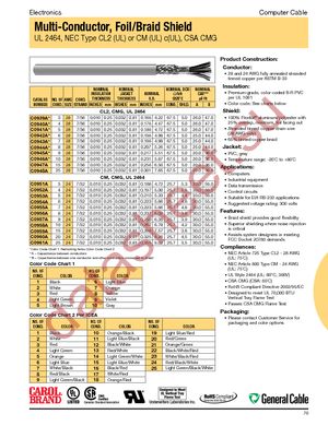 C0972A.21.10 datasheet  